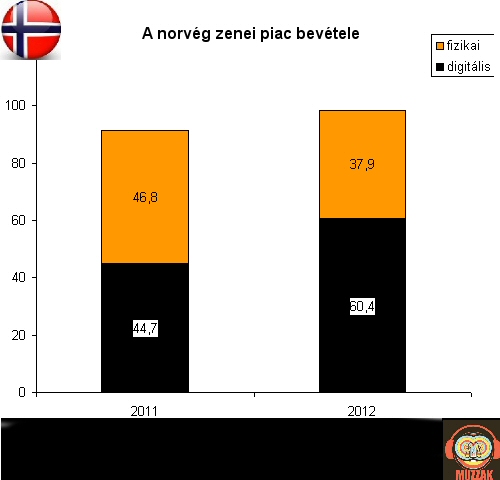 norvegia.jpg