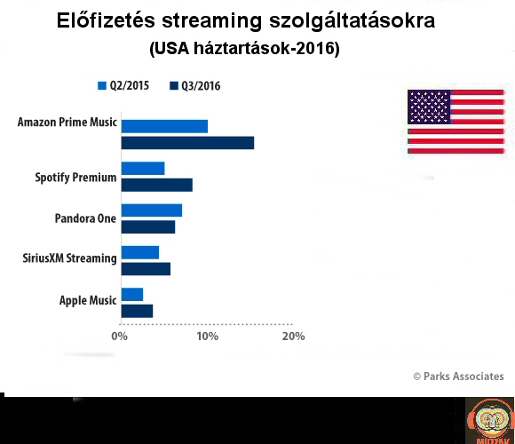 park_usastreaming-2016.jpg