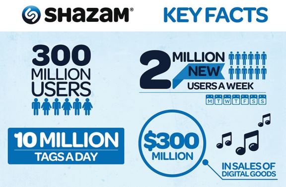 shazam-facts.jpg