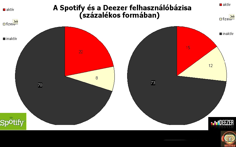 spotify_deezer_1.jpg