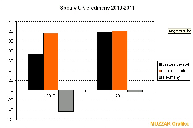 spotify_uk_ebidta_1.jpg