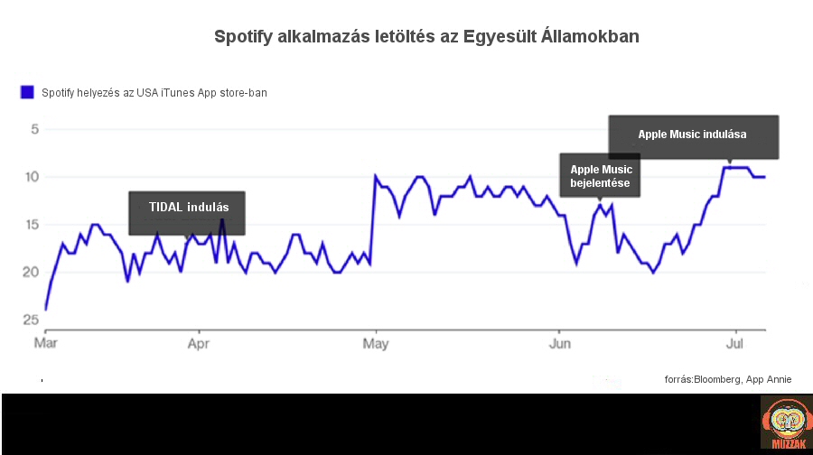 spotifyapp_usa.jpg