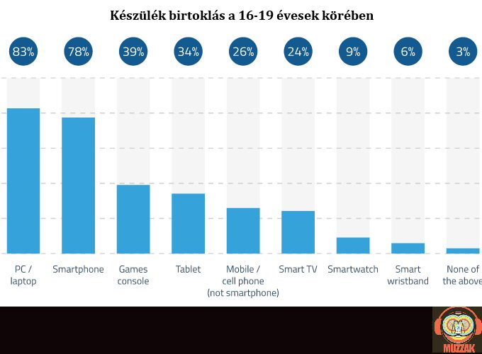 tinik_keszulekek.jpg