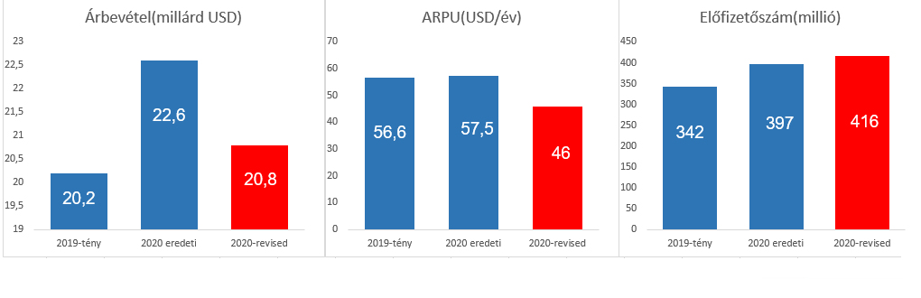 goldman_2020.jpg