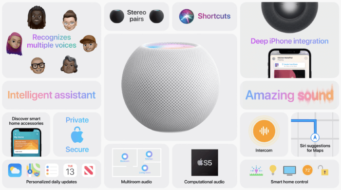 homepod-mini-700x390.png