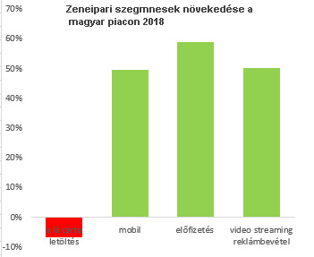 magyar_szegmensek_2018.jpg