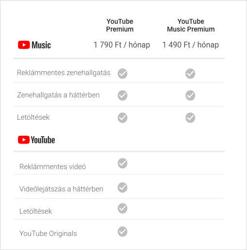 youtube_music_hu_packages.png