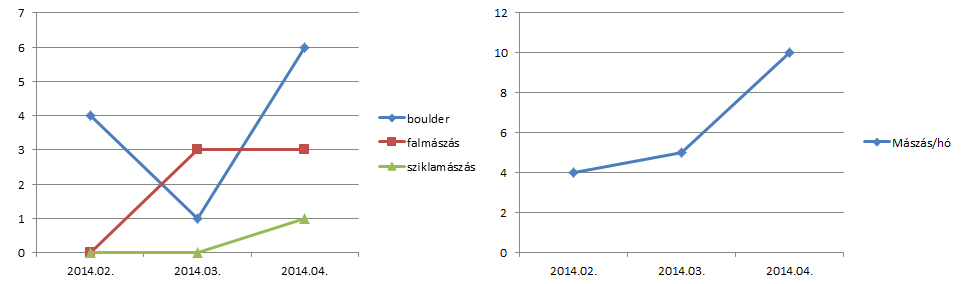 climb stat.jpg