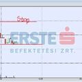 Egy sikertelen OTP-short története