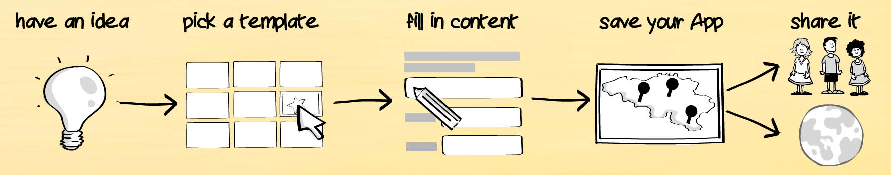createappbanner.jpg