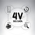 Mi is az a "Big Data"?