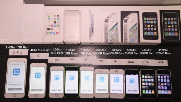 iphone-generations-2-600x337.jpg