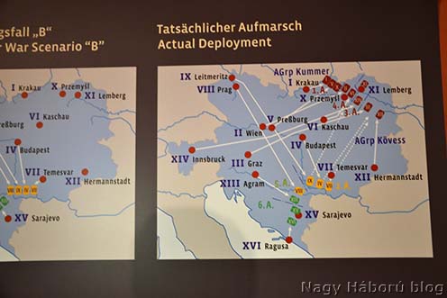 Szemléletes térképek az osztrák-magyar hadvezetés felvonulási terveiről. Számítottak külön orosz háborúra, külön szerb háborúra, de a kettő együttes bekövetkeztét valahogy nem akarták számításba venni