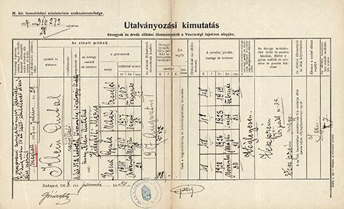 Klein Antal háborús szolgálata alatt elhunyt veszprémi tüzér családjának az ellátásáról szóló utalványozási kimutatás 1918-ból – kép a kötetből