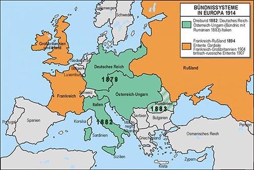 Az európai szövetségi rendszerek 1914-ben