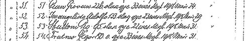 Zoltai Lajos kéziratos feljegyzéseinek részlete