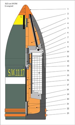 30,5 cm 1915M gránát-srapnel rajza