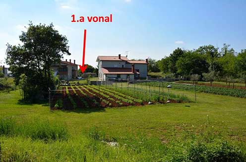 Az osztrák–magyar fővédelmi vonal (1.a) helyén ma már családi házak állnak