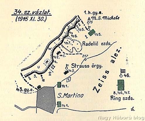 A 46-osok templomdomb előtti védőállásai 1915. november 30-án