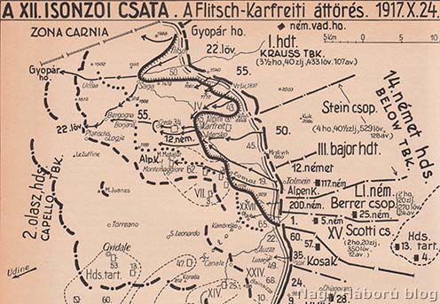 Az arcvonal Flitsch és a Bainsizza-fennsík között