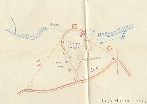 Heim Géza vázlata az aknatölcsér elhelyezkedéséről 1916. május 8-án reggel 6 órakor 