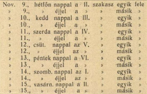 A polgárőrség 2. szakaszának beosztása a helyi sajtóban