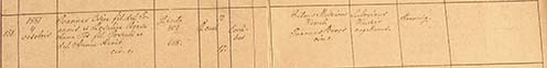 Csépe János és Tóth Anna 1881-es házasságkötésének bejegyzése 151/1881 szám alatt a zentai Szt. István plébánia anyakönyvébe