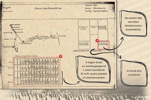 A fűrésztelep melletti I. számú temető korabeli rajza a mai változtatásokkal és 56 tízes honvéd nevével a szekelyhon.ro illusztrációján