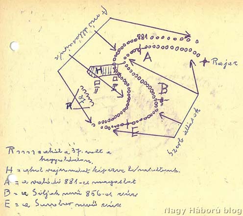 Dr. Kemény Gyula vázlata naplójában „a 881-es magaslat a valóságban három csúcsával”