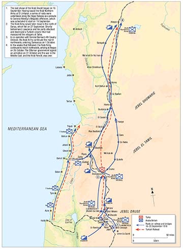 A török (és német) csapatok visszavonulása, illetve az arab és brit erők előrenyomulása Damaszkus és Aleppo felé 1918. szeptember 16. és október 28. között