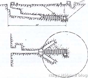 Horny Ernő vázlata az aknafolyosóról és a robbantás előkészítéséről, amelyen a fojtás céljára szolgáló homokzsákok elhelyezése is jól látható