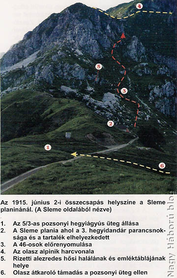 A szegedi 46/III-asok 1915. június 2-ai harcainak helyszíne napjainkban és az események vázlata