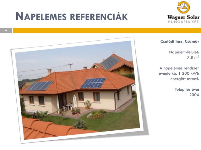 Kinek érdemes napelemet telepítenie?