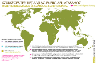 A világ áramellátása napelemekkel