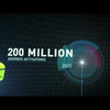 200 millió aktivált Android-os készülék!