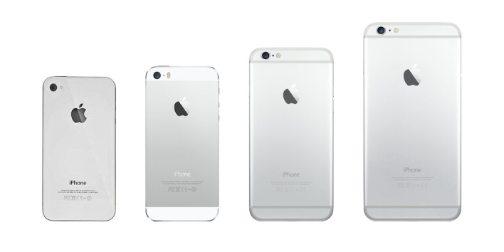 iphone-device-sizes.jpg