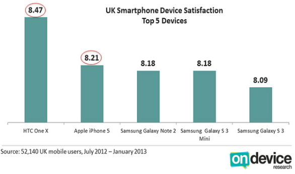 ondevice-research-uk.png