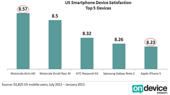 ondevice-research-us.png