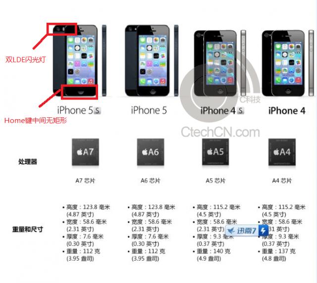 iphone-5s-leak.jpg