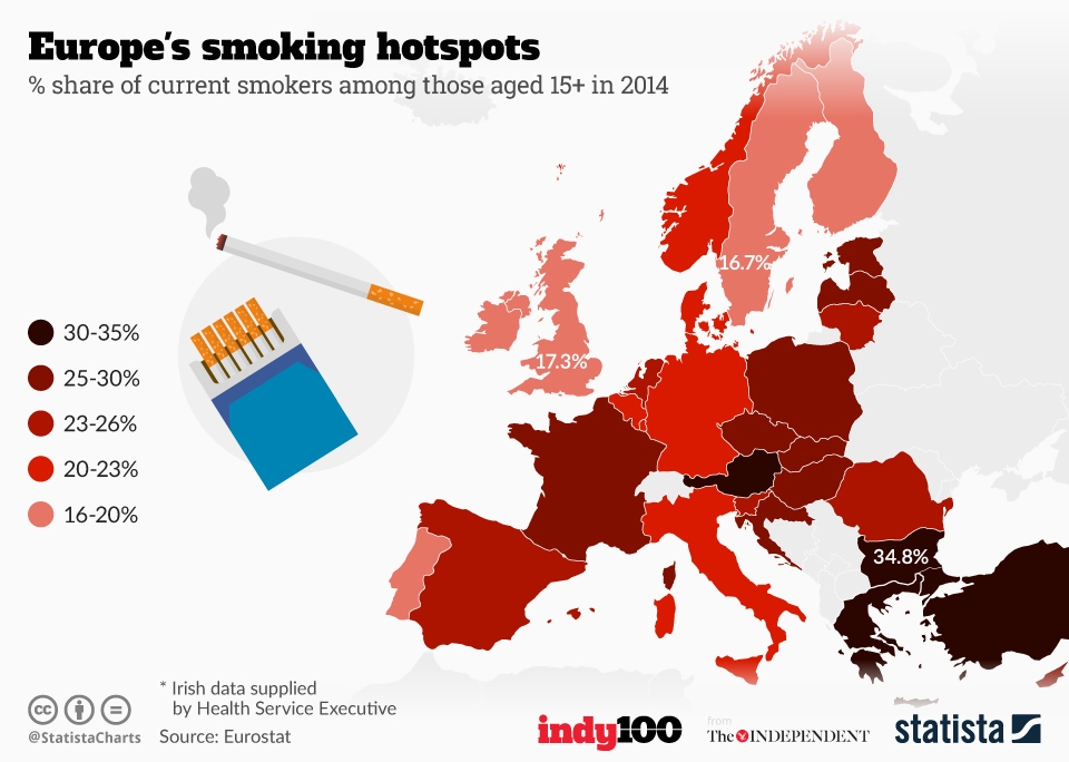 cigi_eurostat_2014.jpg