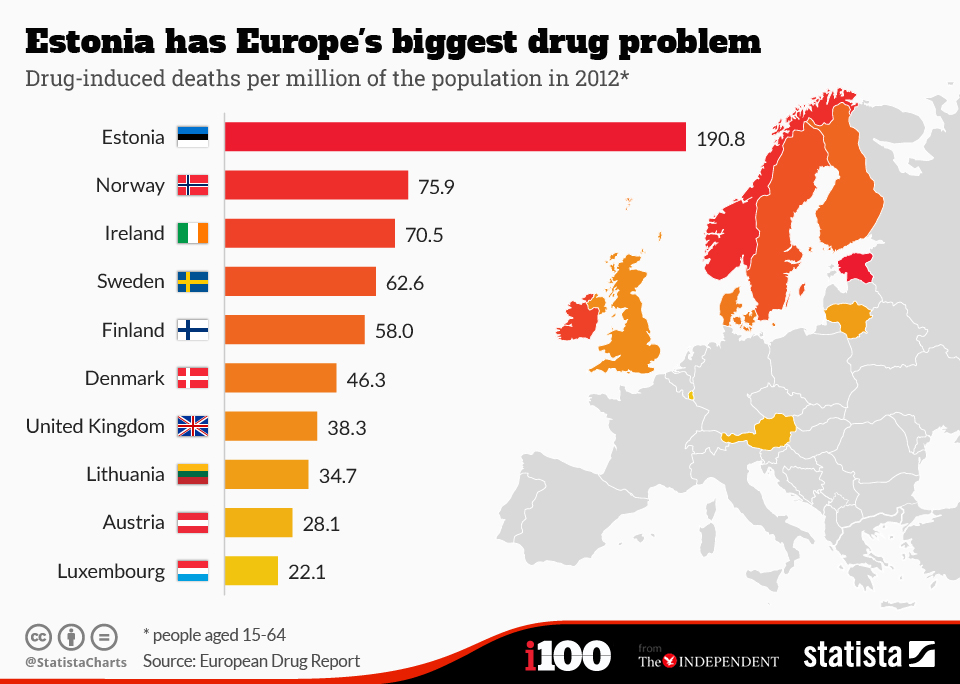 drogproblemanapicsart.jpg