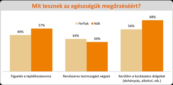 egeszesgemgorz.jpg