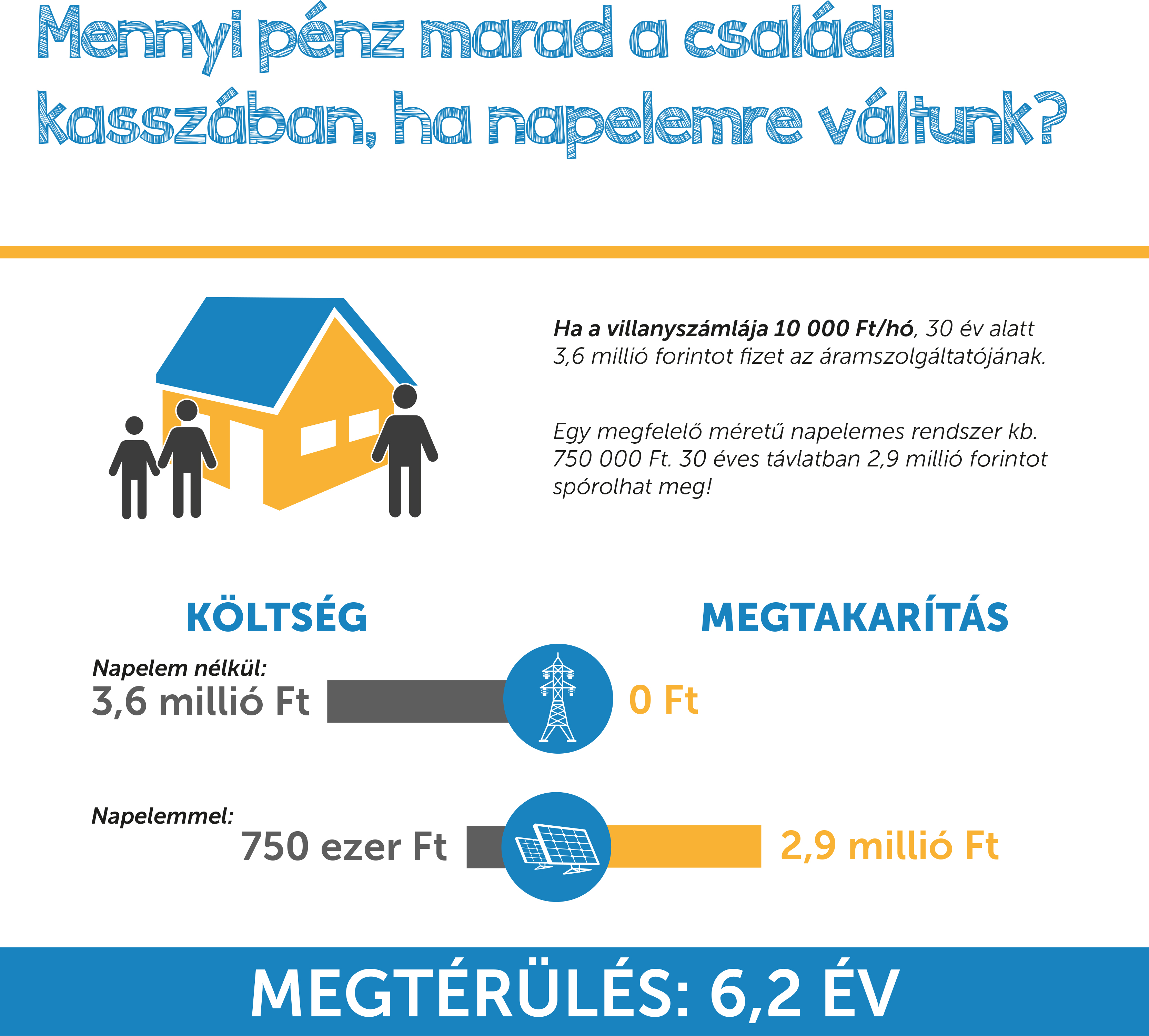 energiafuggetlenseg_infografika_4_1.jpg