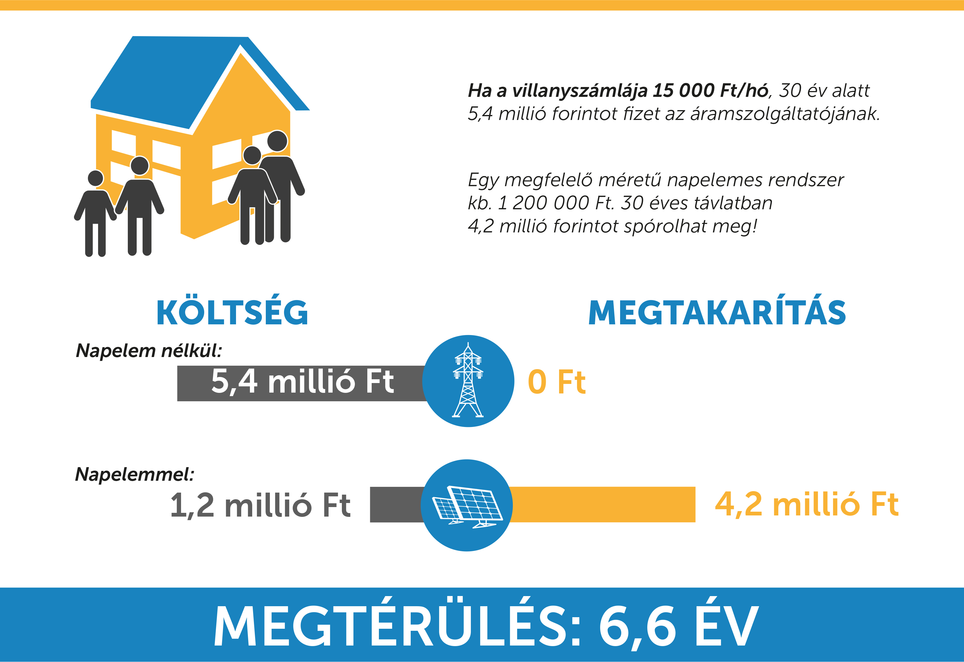 energiafuggetlenseg_infografika_4_2.jpg