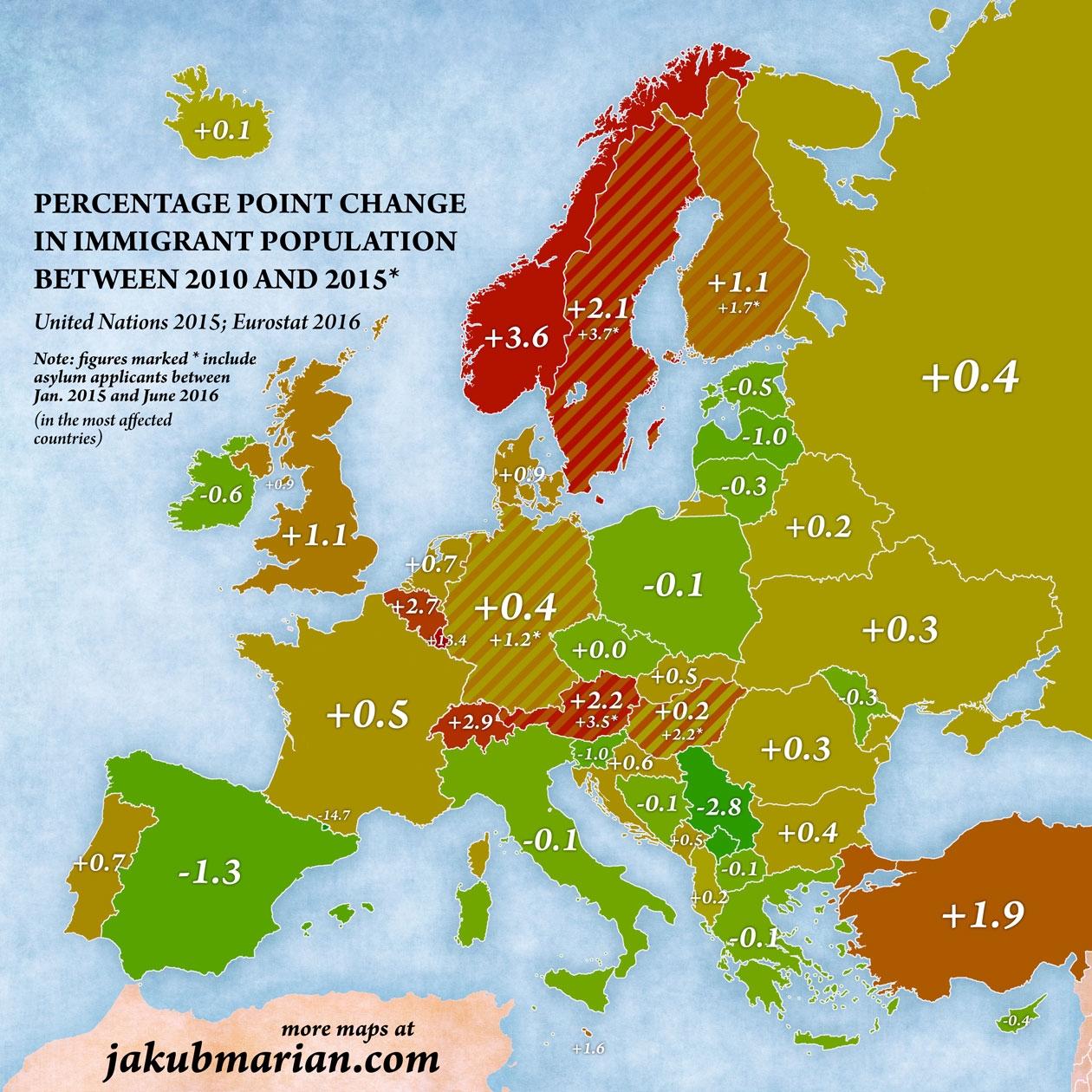 European Country With Highest Immigrant Population