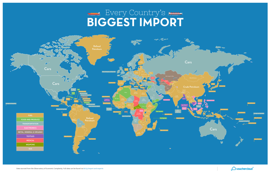 imports_map.png