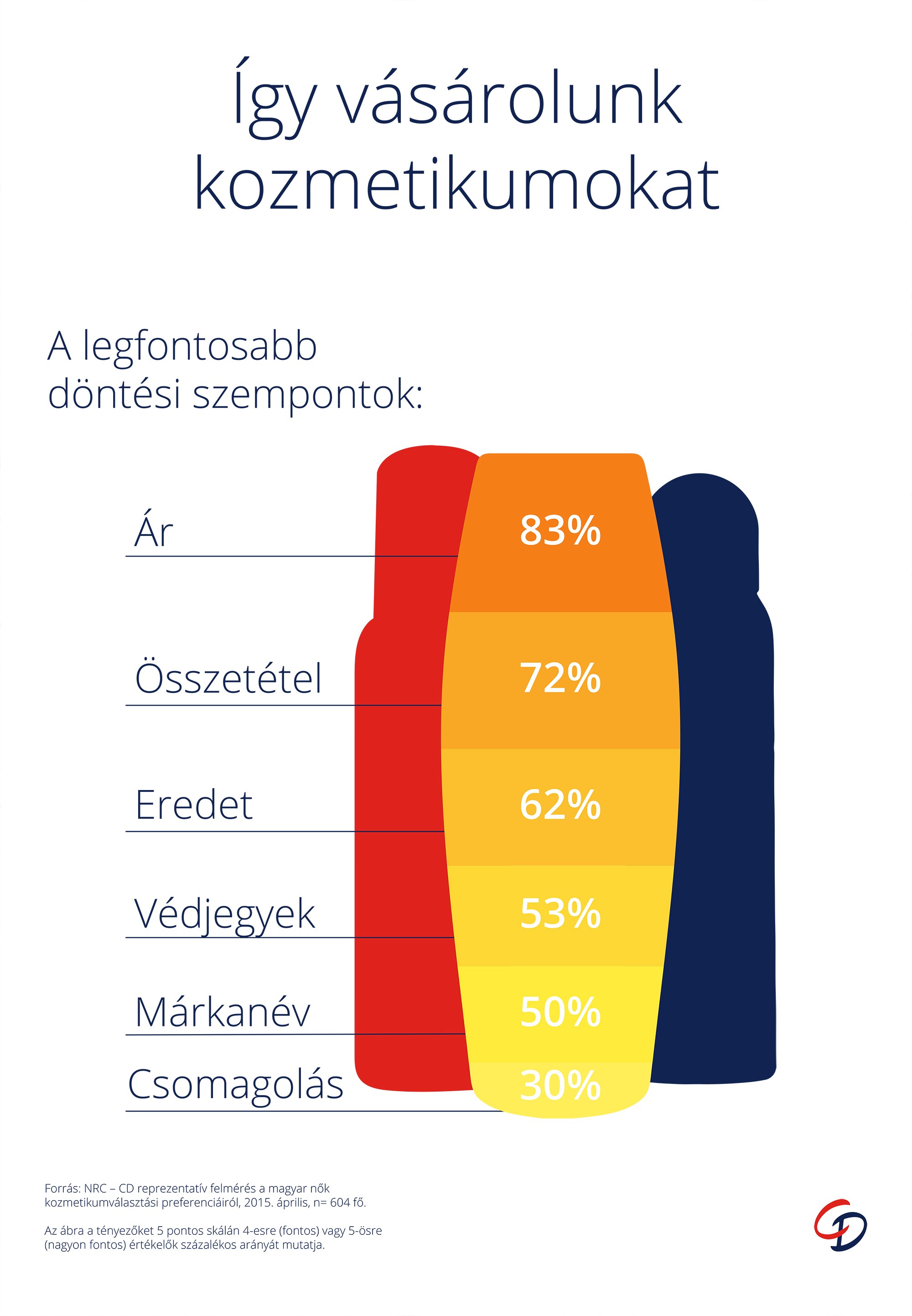 kozmetikumok.jpg