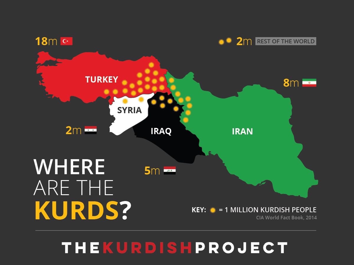 kurd.jpg