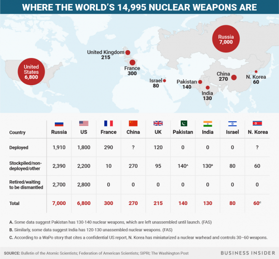 nuke-maps.png