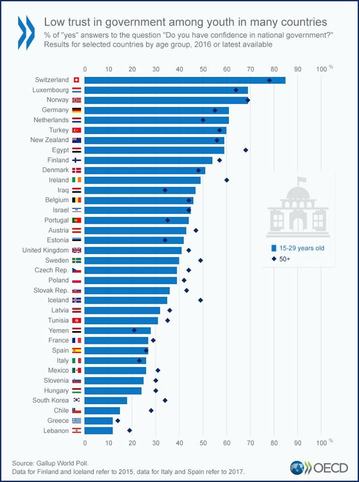 oecd1111.jpg